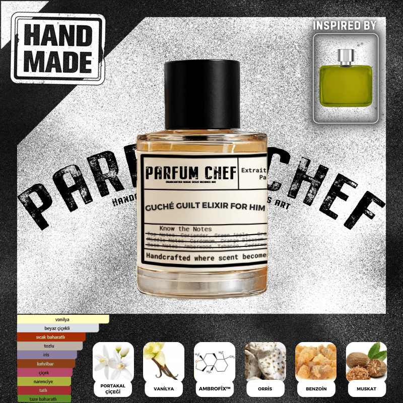 Guché Guilt Elixir For Him