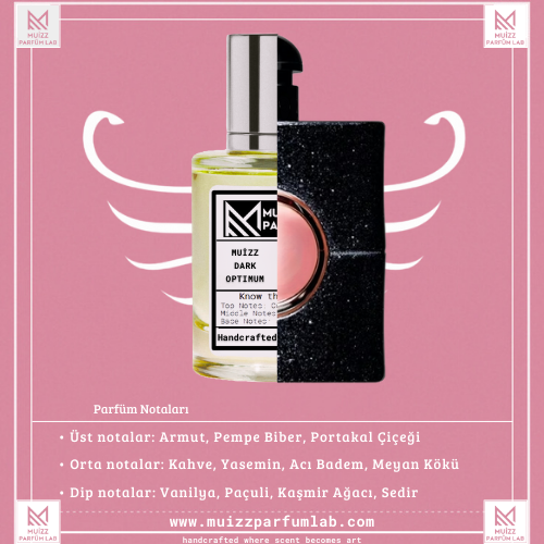 Yven Saints Dark Optimum