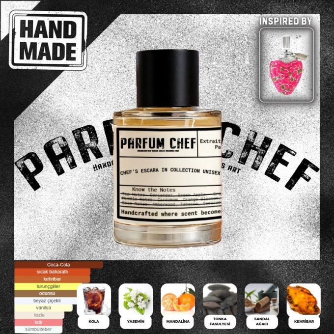 Escara in Collection