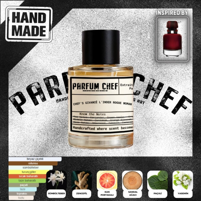 Givancé L’inder Rouge