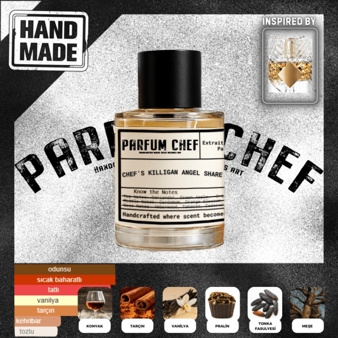 Killigan Angel Share