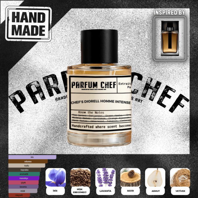 Diorell Homme Intense